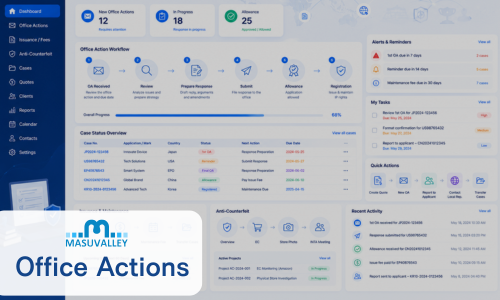 Office Actions