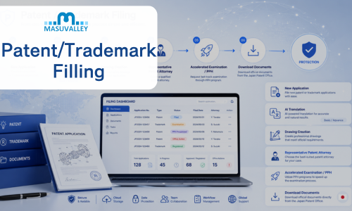 Patent/Trademark Filing